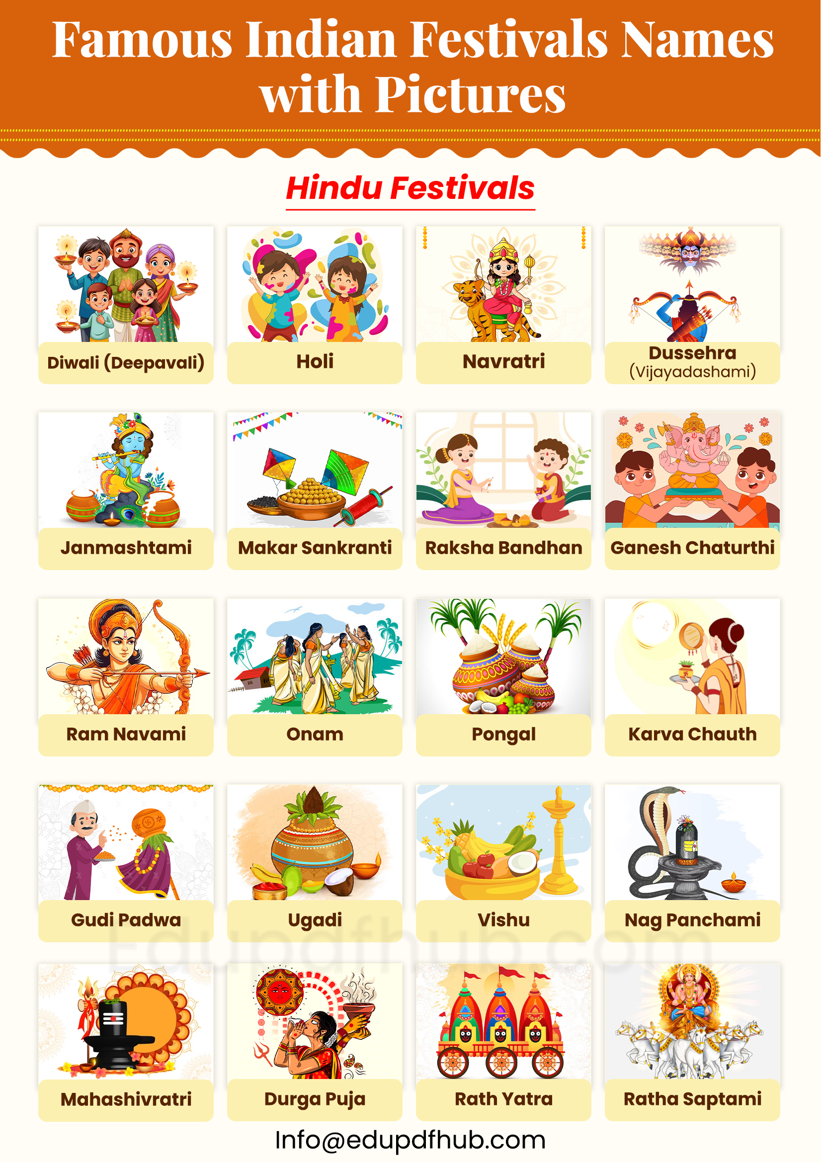 Famous Indian Festivals Names with Pictures PDF Download